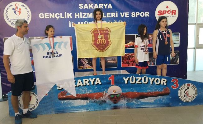 Kobaş Yüzme’de yeni bir yıldız daha doğuyor — haber görseli