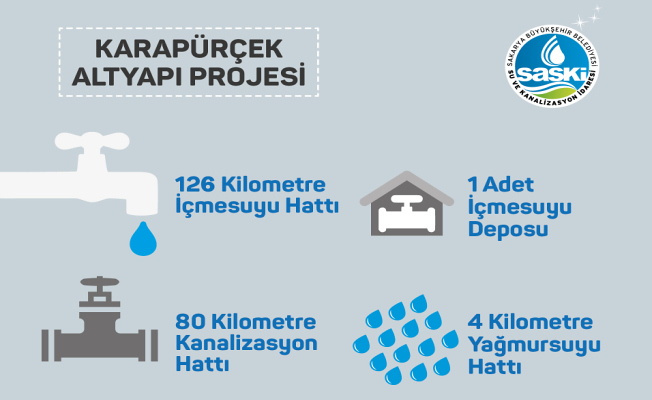 26 - 27 Şubat 2018 Sakarya il Jandarma Asayiş Raporu — haber görseli