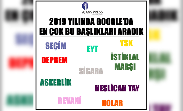 2019 yılında Google'da en çok bu başlıkları aradık — haber görseli
