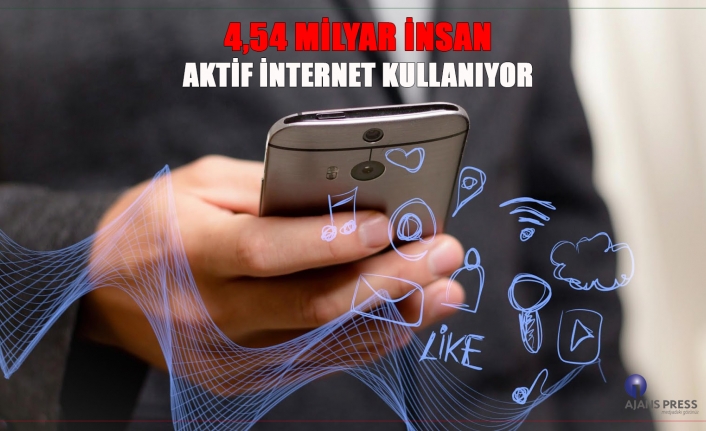 4,54 Milyar insan aktif internet kullanıyor. — haber görseli