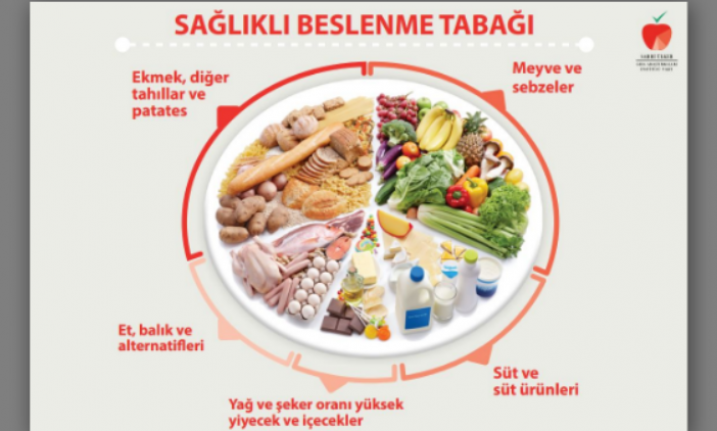 Bağışıklığı güçlendirmenin 5 yolu — haber görseli
