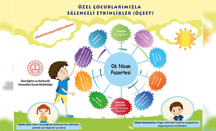 Özel Gereksinimli Çocuklara EBA destekliuzaktan eğitim — haber görseli