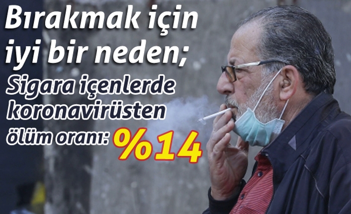Sigara bağımlıları 14 kat daha fazla risk taşıyor — haber görseli