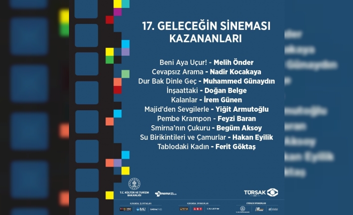 Geleceğin sineması’nda hayallerini gerçeğe dönüştürecek 10 genç yetenek belli oldu — haber görseli