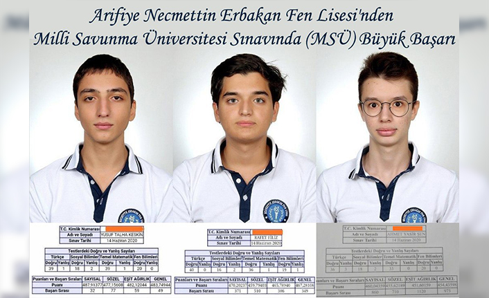 Millî Savunma Üniversitesi (MSÜ) Sonuçlarına Sakarya Damgası — haber görseli