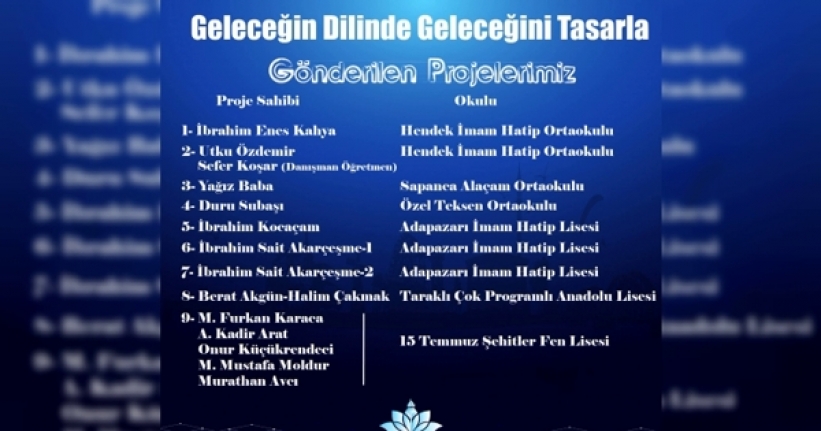Sakarya Eğitimi Dünyaya Açıldı — haber görseli