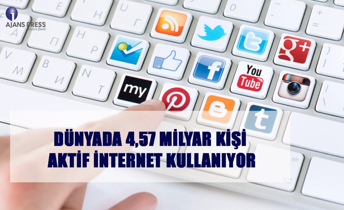 Dünyada 4,57 Milyar Kişi Aktif İnternet Kullanıyor — haber görseli
