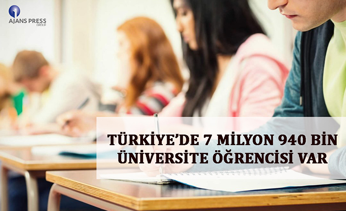 Türkiye’de 7 milyon 940 bin üniversite öğrencisi var — haber görseli