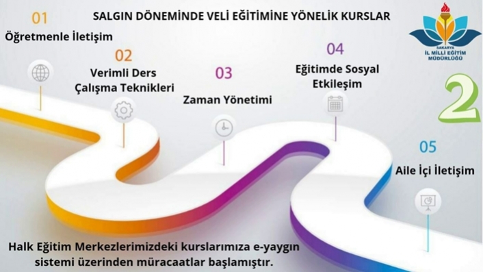 Salgın Döneminde Veli Eğitimi — haber görseli