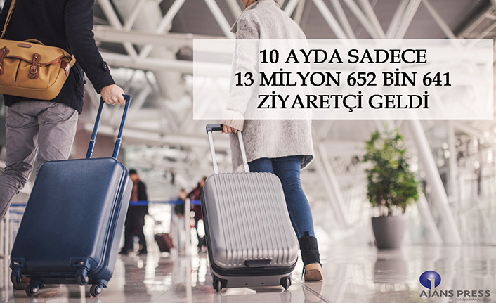 10 Ayda Sadece 13 Milyon 652 Bin 641 Ziyaretçi Geldi — haber görseli