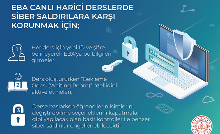 Öğretmenlerin Eba Canlı Harici Derslerde Siber Saldırılardan Korunmaları İçin Önemli Hatırlatmalar — haber görseli