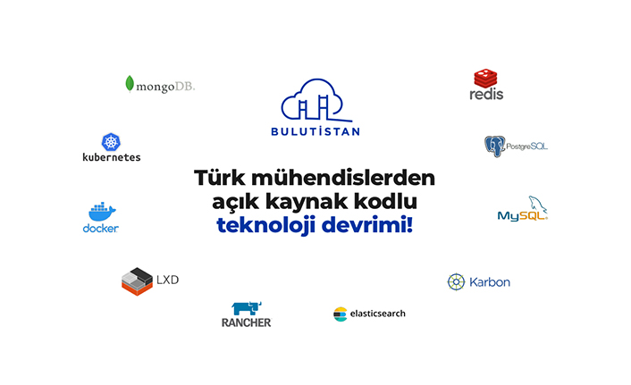 Türk mühendislerden açık kaynak kodlu teknoloji devrimi — haber görseli