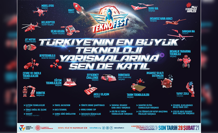 TEKNOFEST 2021 Teknoloji Yarışmaları'na Başvurular Başladı! — haber görseli