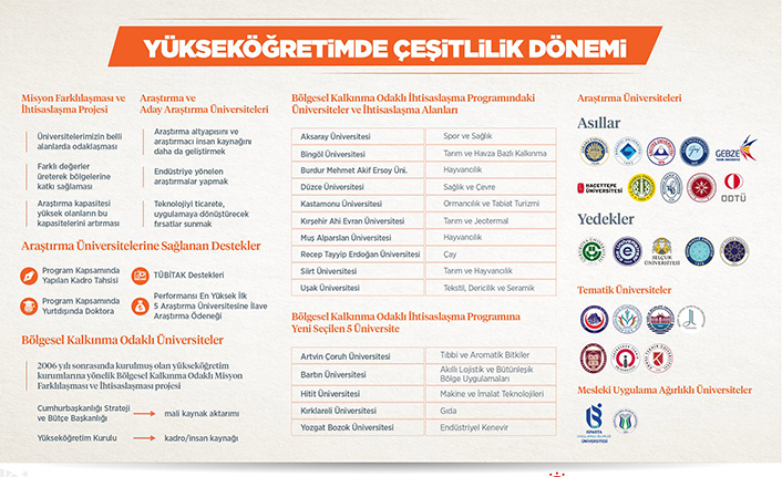 +1 Uygulamalı Eğitim Modelinden herkes memnun — haber görseli