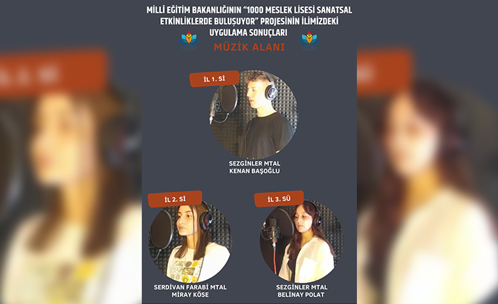 Meslek Liseliler Müzik ve Resim Alanında Yarıştı — haber görseli