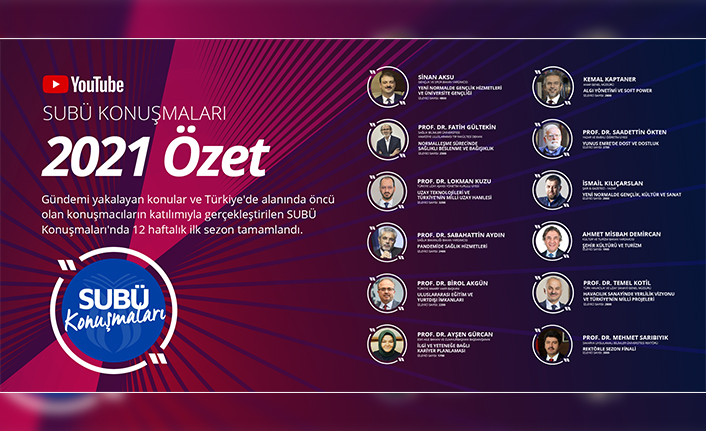 SUBÜ Konuşmaları’nın ilk sezonu tamamlandı — haber görseli