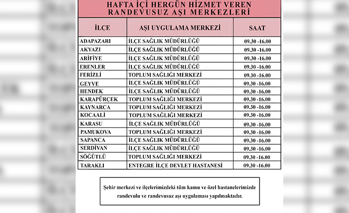 Randevusuz aşı merkezleri sizi bekliyor — haber görseli