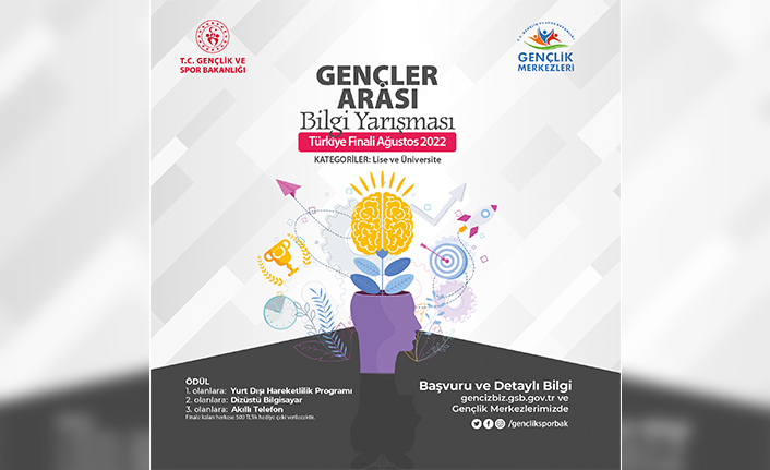 Gençler arası Kültür ve Sanat yarışmaları başladı — haber görseli