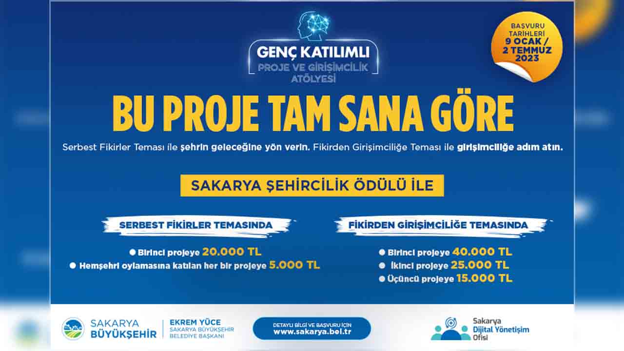 Geleceğin Sakarya’sını ‘genç fikirler’ inşa edecek: Para ödüllü proje başladı — haber görseli
