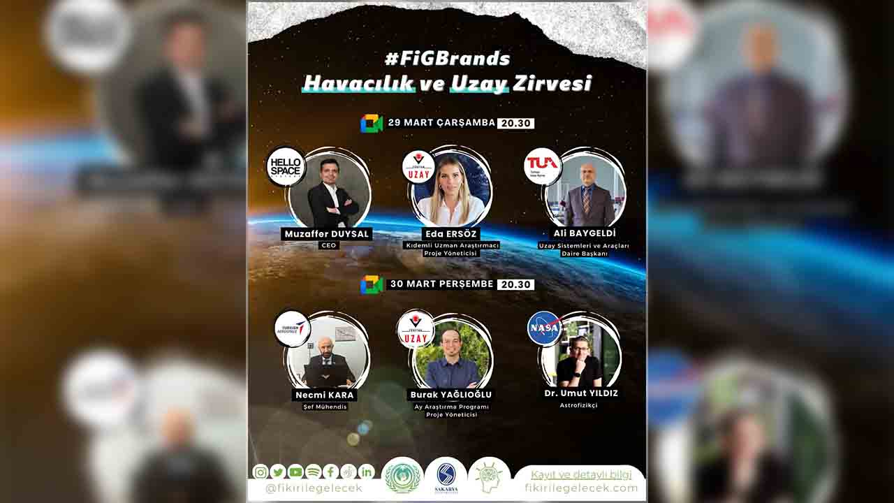 SAÜ’de Havacılık ve Uzay zirvesi düzenlenecek — haber görseli
