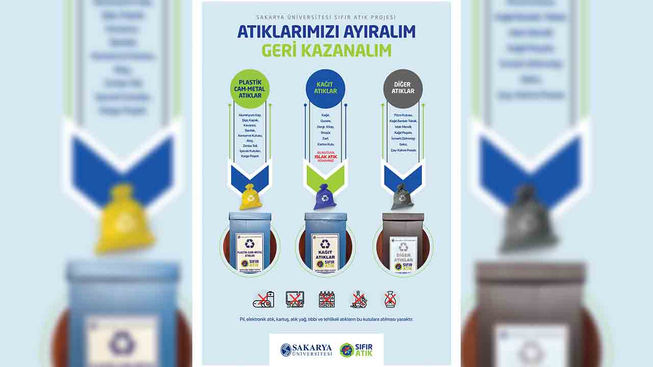 SAÜ, Sıfır Atık Projesi ile Farkındalık yaratmayı hedefliyor — haber görseli